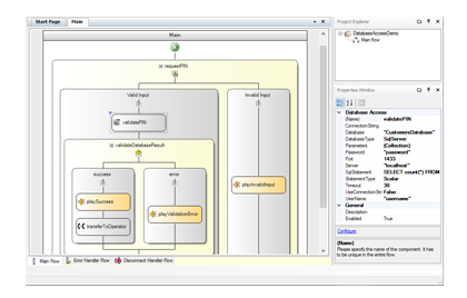 Design your own voice applications with the 3CX Call Flow Designer
